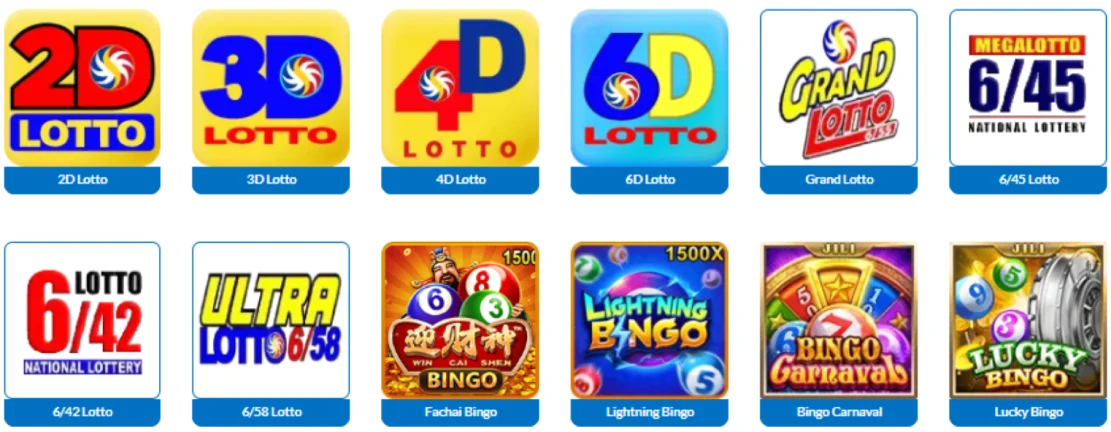 Lottery Game Providers at CG777 Casino
